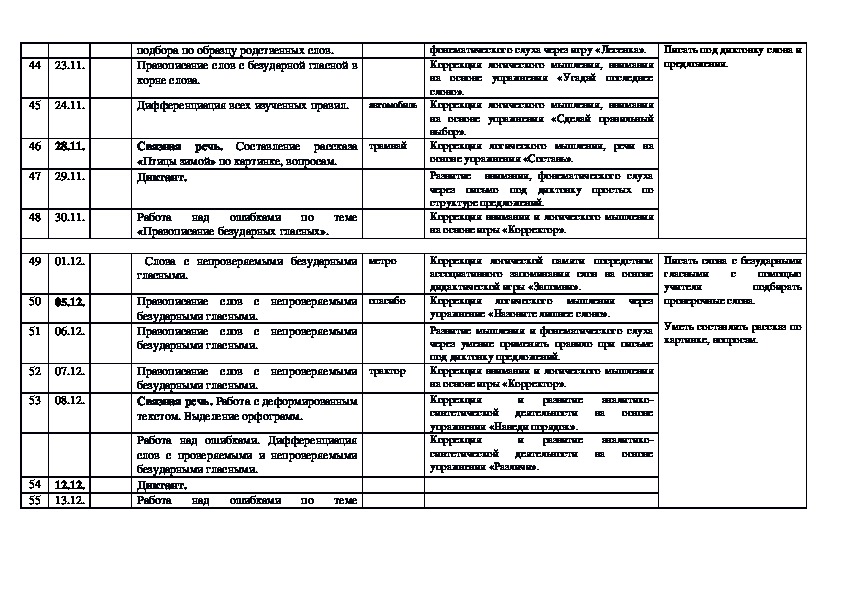 Адаптированная программа история отечества 9 класс