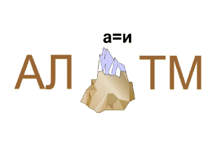 Презентация по информатике. Тема: Алгоритм. Ознакомление (4 класс).