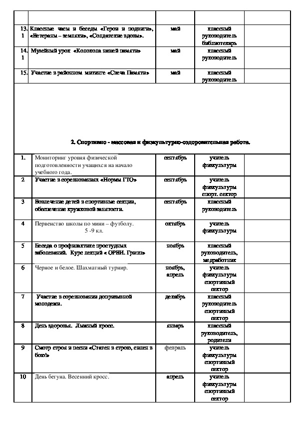 План воспитательной работы 6 класс 2022 2023