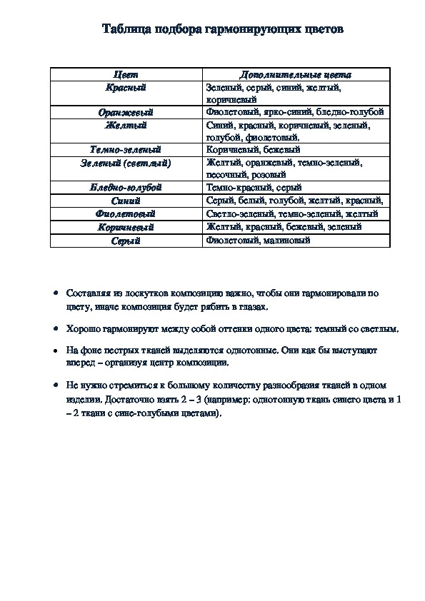 Техника «артишок» или «лоскутные уголки» План-конспект урока по технологии в 6классе