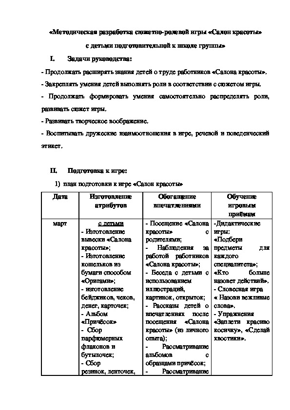 Обложка для материала Методическая разработка сюжетно-ролевой игры «Салон красоты» с детьми подготовительной к школе группы