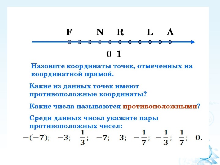 Презентация положительные и отрицательные числа 6 класс мерзляк первый урок