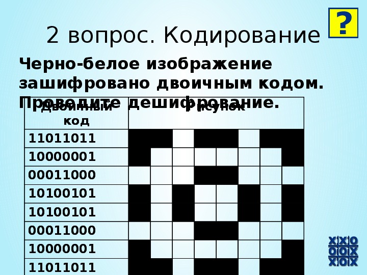 Двоичный код черно белого рисунка. Код черно белого изображения. Кодирование чёрно-белого изображения. Кодирование черно белого рисунка. КРД черно белое изображения.