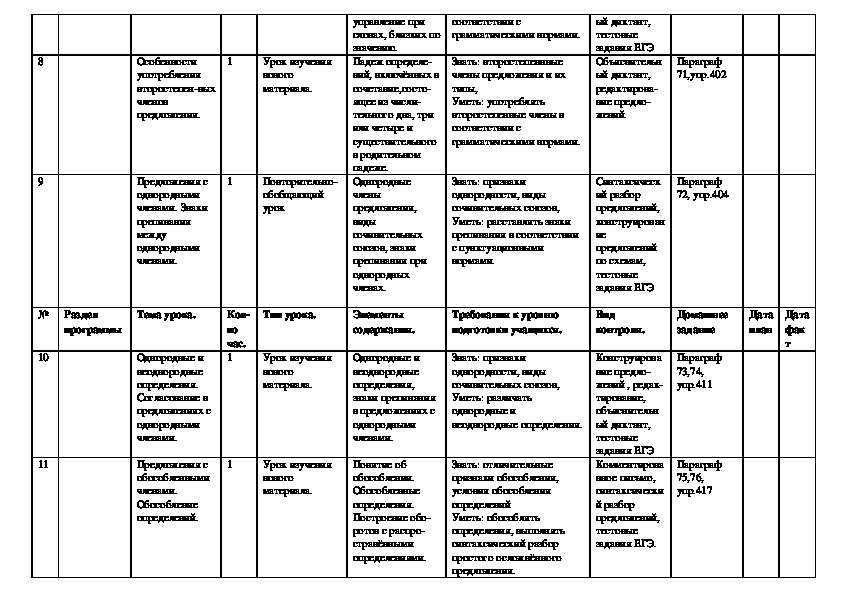 Рабочая программа 11 класс