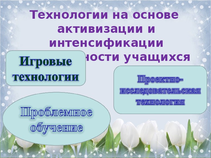 Педагогические технологии на основе активизации и интенсификации деятельности учащихся презентация