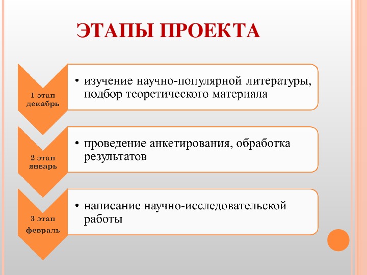 Мир школьных прозвищ проект