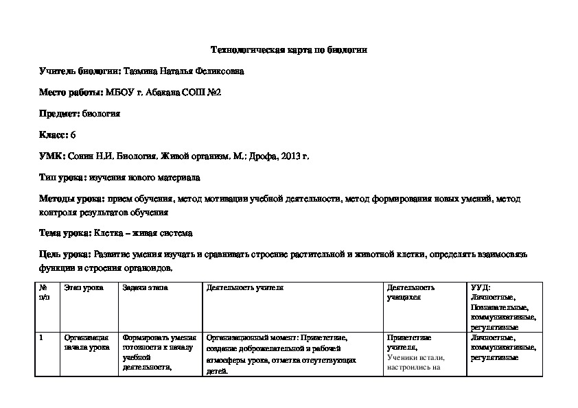 Технологическая карта биологии 6 класса с учетом требования ФГОС