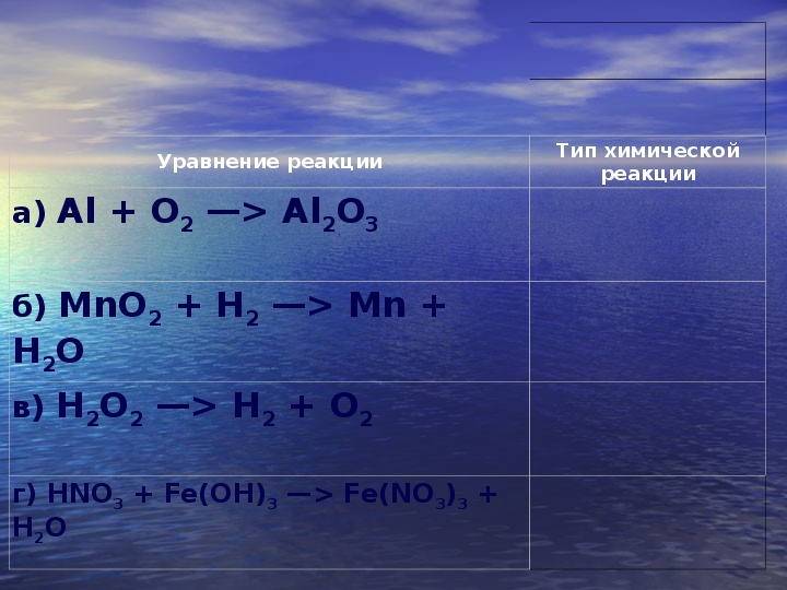 Продукты реакции al h2o. Al+o2 Тип реакции. Al+o2 уравнение. Al o2 уравнение реакции Тип реакции. Определите Тип реакции al+o2.