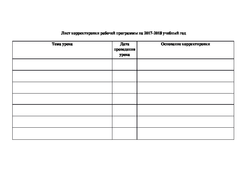 Лист корректировки рабочей программы образец заполнения по русскому языку