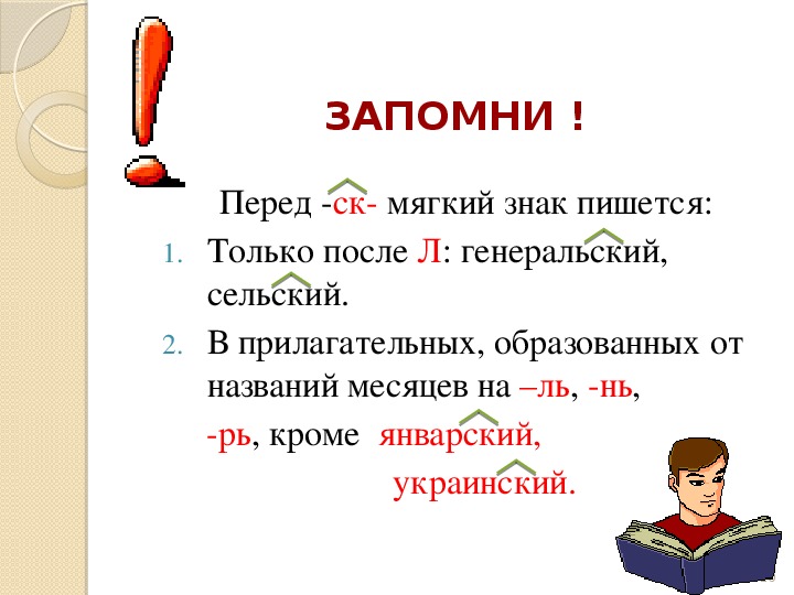 Правописание прилагательных 6 класс презентация