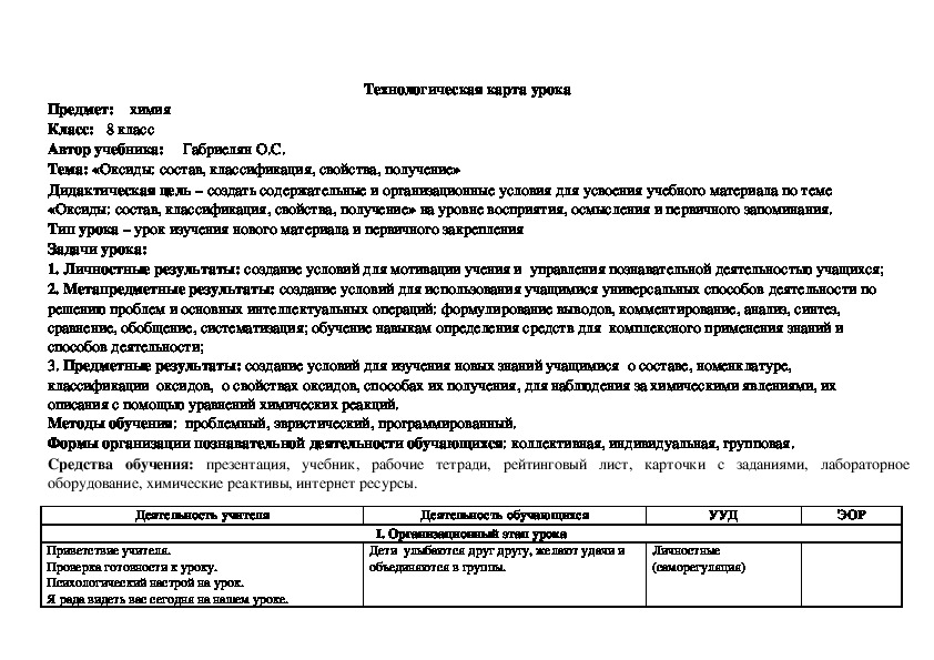 Технологическая карта урока по химии 9. Технологическая карта урока химии. Технологическая карта урока по химии. Технологическая карта по химии оксиды.