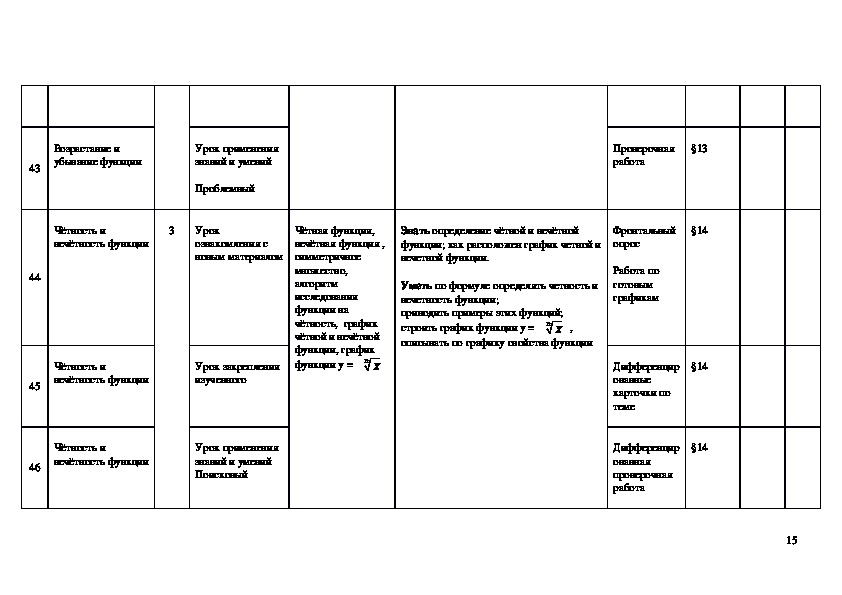 Тематическое планирование алгебра 9 класс