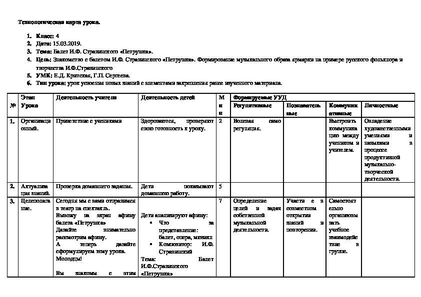 Балет И.Ф. Стравинского «Петрушка».(Технологическая карта)
