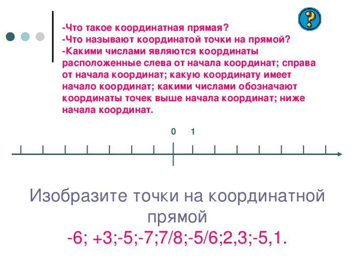 Числа точки на прямой. Координатная прямая. Что называют координатой. Что называют координатной прямой. Чтоназываюи координатой.