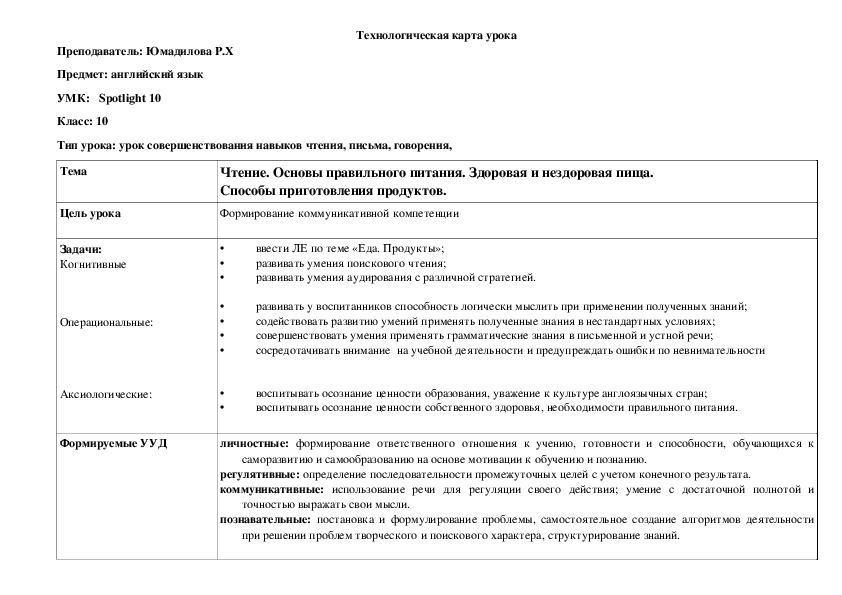 Технологическая карта урока по английскому языку