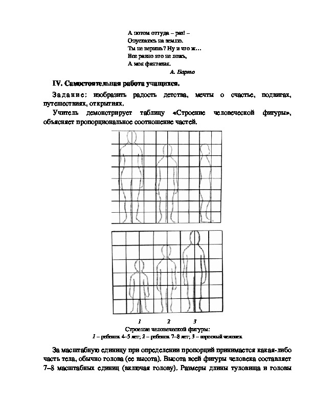 Технологическая карта изо 4 класс юность и надежды