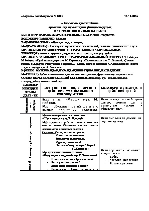 Старшая группа "Дождик задождился"