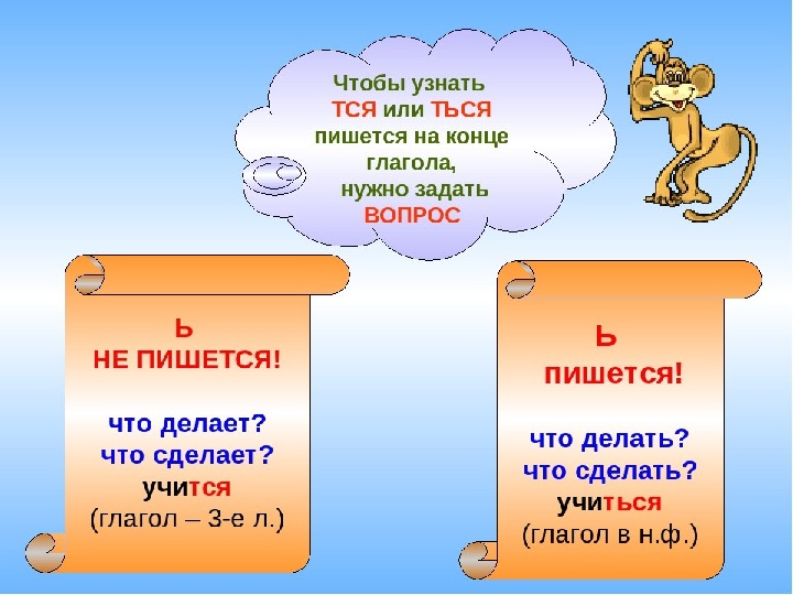 Правописание тся и ться в возвратных глаголах 4 класс школа россии презентация и конспект