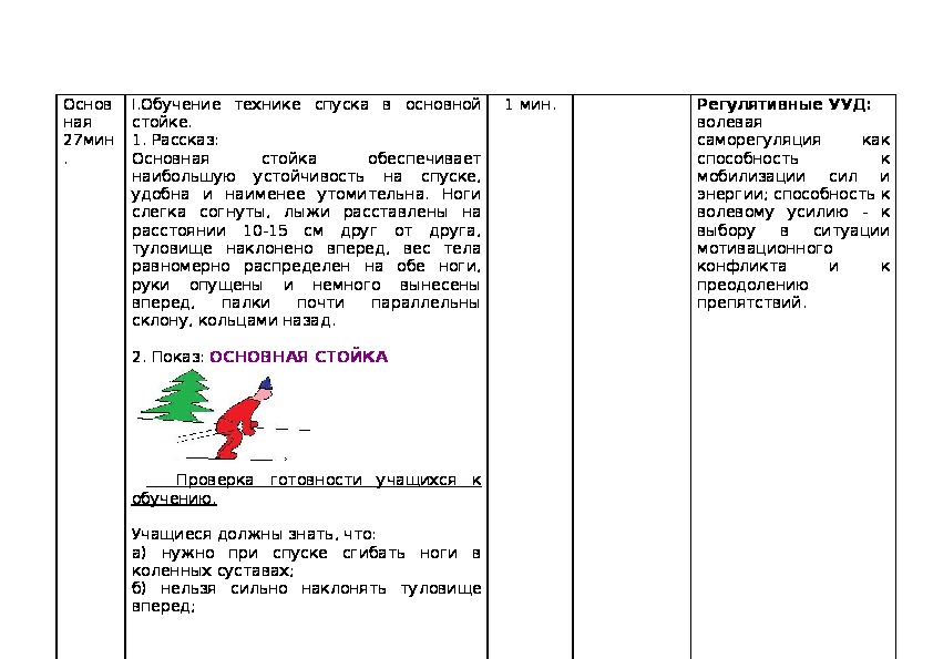 План конспект урока по лыжной подготовке 4 класс