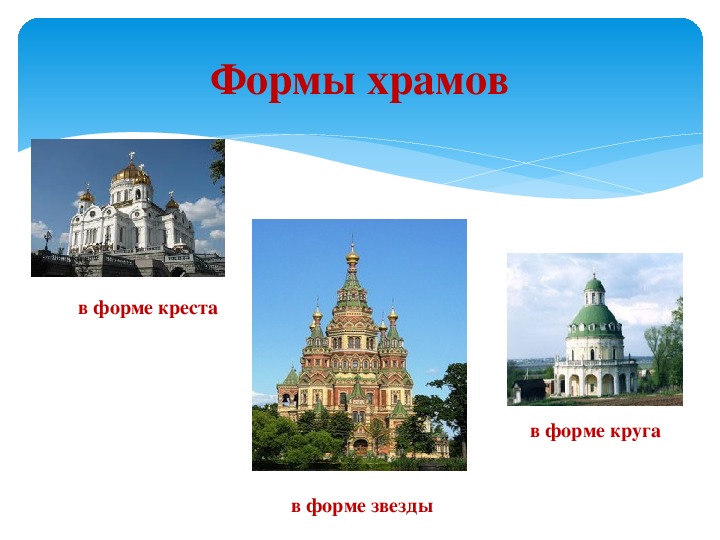 Проект православная культура 4 класс