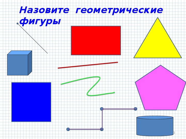 Правильные фигуры. Начертить фигуру. Правильные фигуры это какие. Геометрические фигуры 2 класс презентация урок технологии.