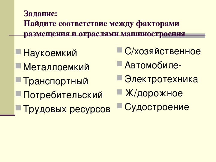 Презентация на тему машиностроение 10 класс география