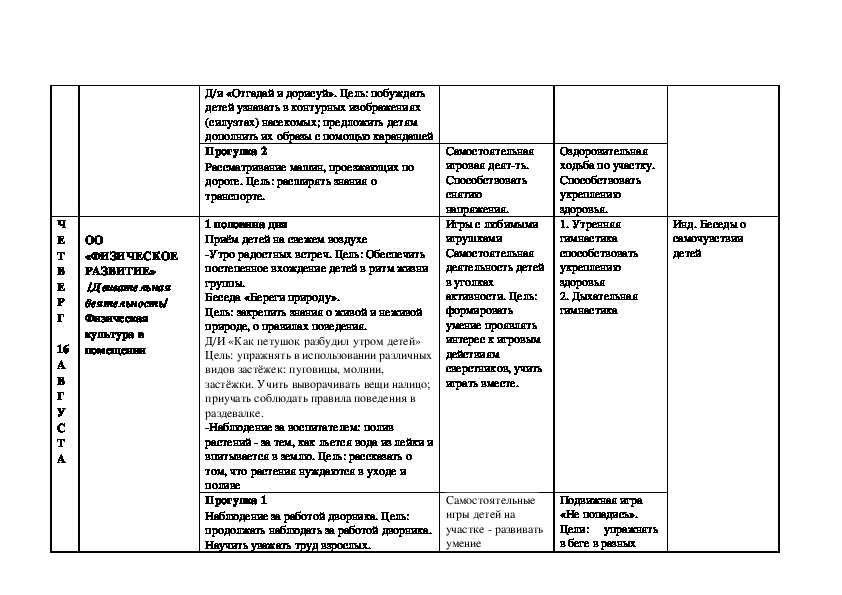 Календарно тематический план средняя группа здравствуй лето