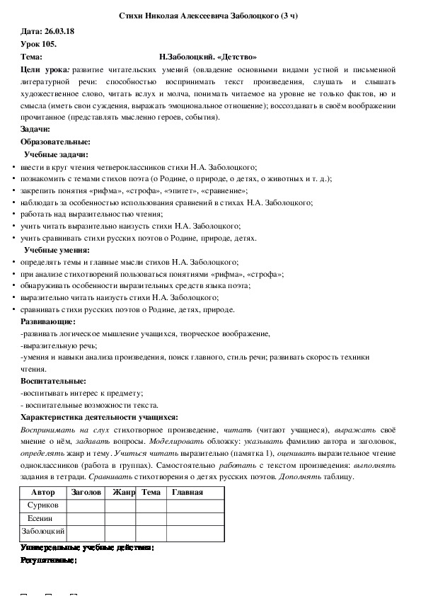 Обложка для материала Конспект Н.Заболоцкий. «Детство» (4 класс, чтение)