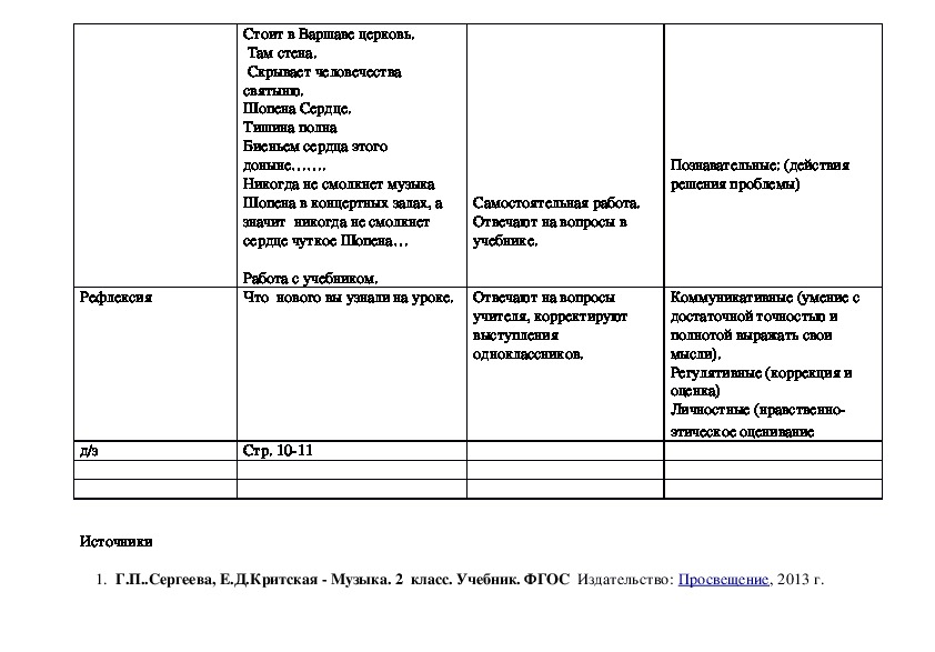 Тех карта по музыке 2 класс