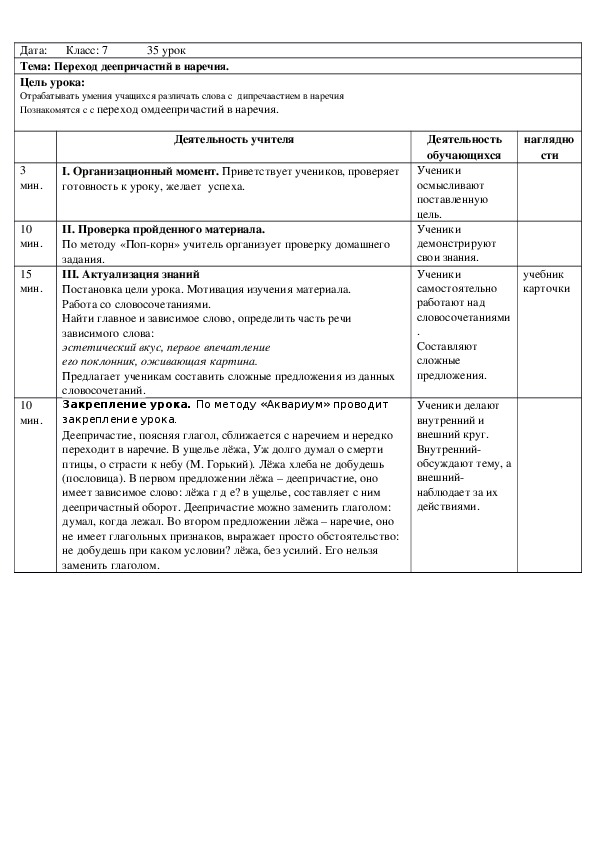 Русский язык 7 класс Переход деепричастий в наречия