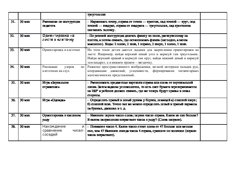 Программа коррекционно развивающих занятий 1 класса