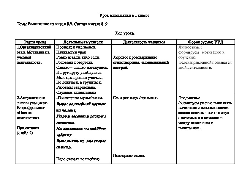 Вычитание из чисел 8,9. Состав чисел: 8, 9