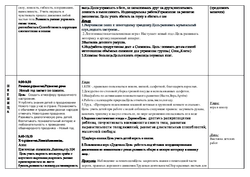 Планирование новый год подготовительная группа