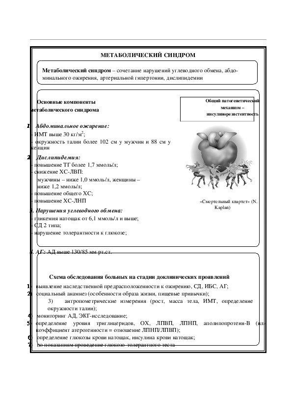 МЕТАБОЛИЧЕСКИЙ СИНДРОМ