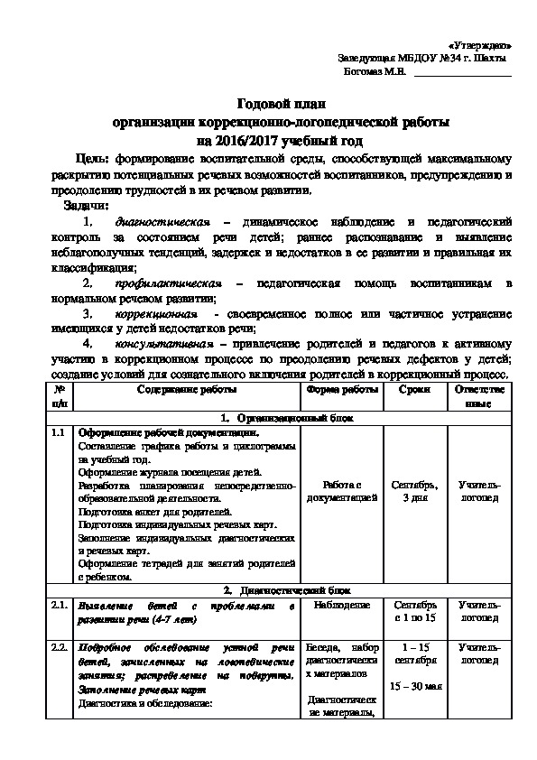 Обложка для материала Годовой план   организации коррекционно-логопедической работы   на 2016/2017 учебный год
