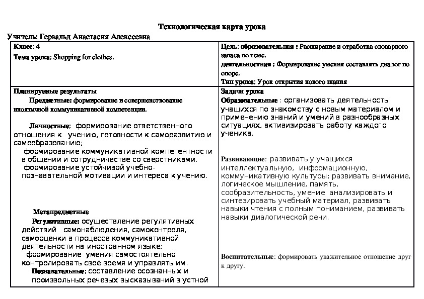 Обложка для материала Технологическая карта урока по теме Shopping for clothes, учебник Enjoy English, М.З. Биболетова