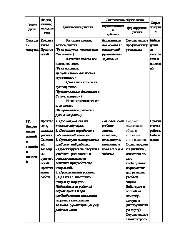 Что такое чертеж в технологии 7 класс