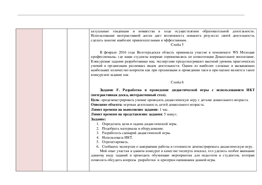 Конспект проведения индивидуальной работы