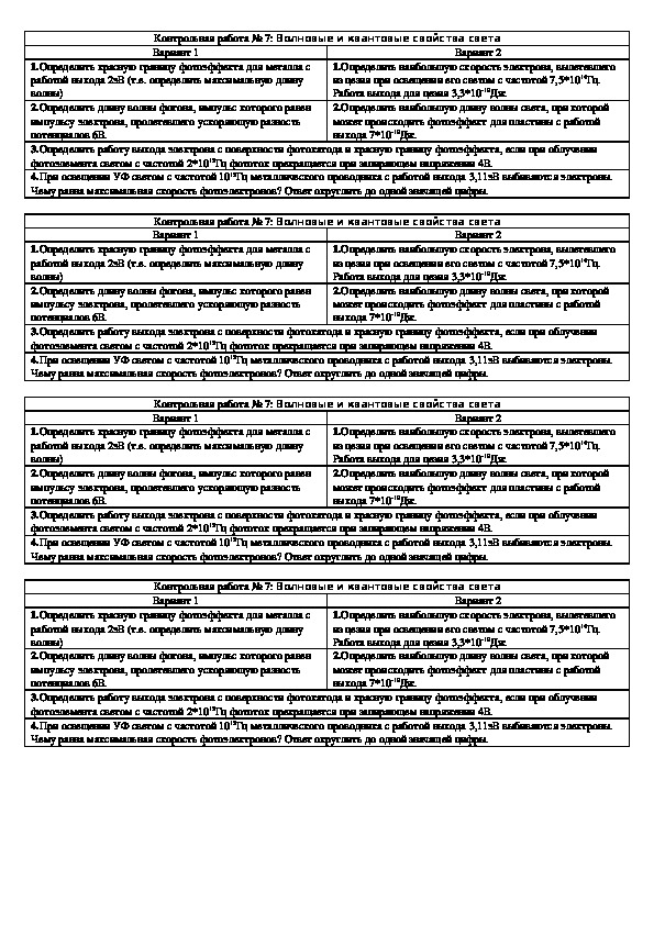Обложка для материала Контрольная работа "Волновые и квантовые свойства света" 11 ласс