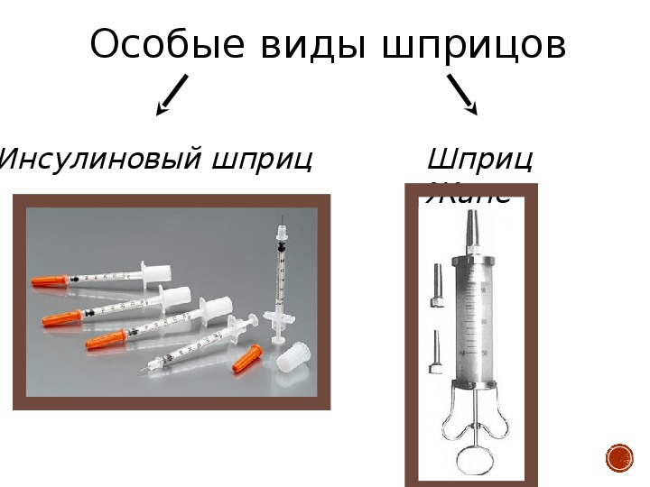 Презентация виды шприцов