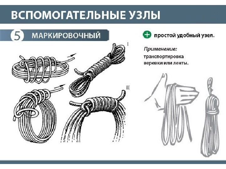 Узел маркировочный схема