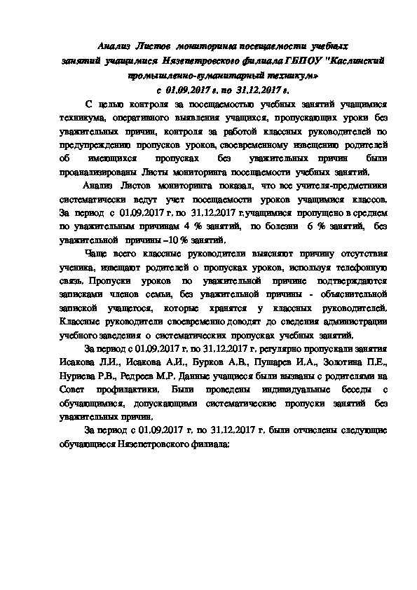 Анализ Листов мониторинга посещаемости учебных занятий