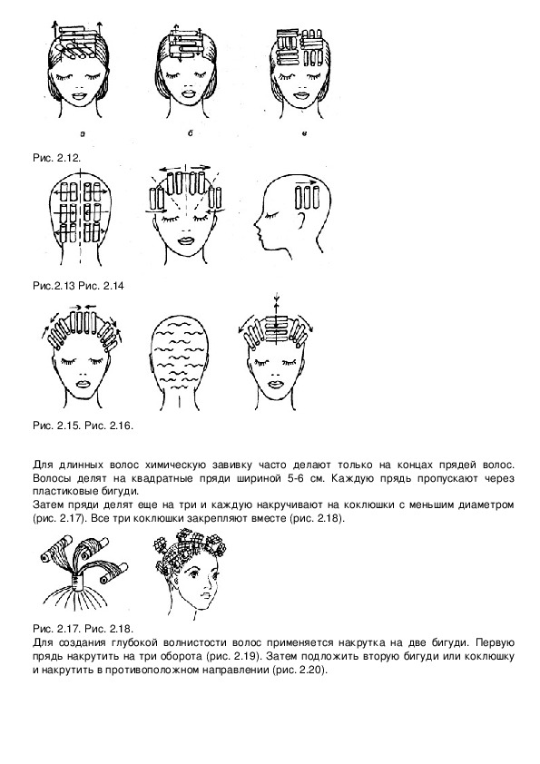 Инструкционно технологическая карта химической завивки волос