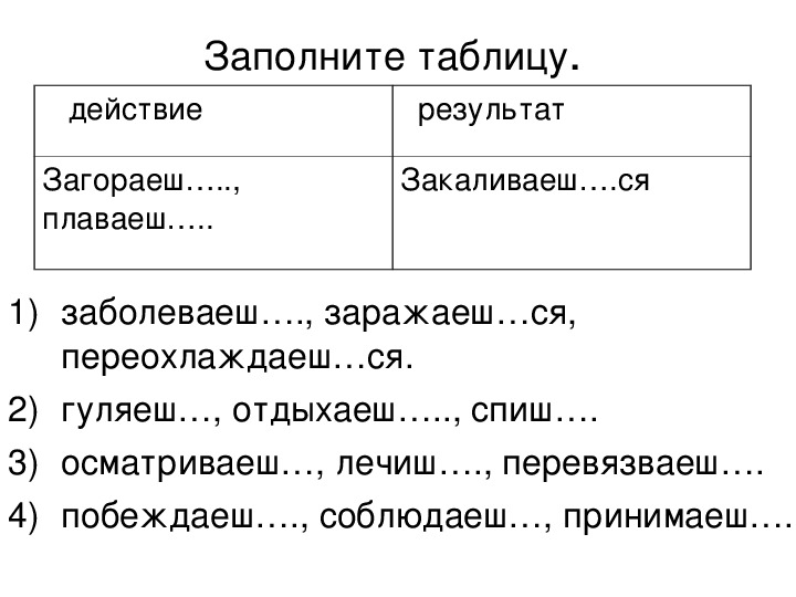 Глагол в начальной форме мягкий знак