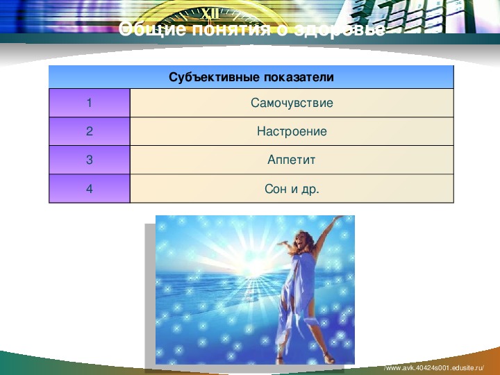 Презентация 8 класс обж общие понятия о здоровье как основной ценности человека