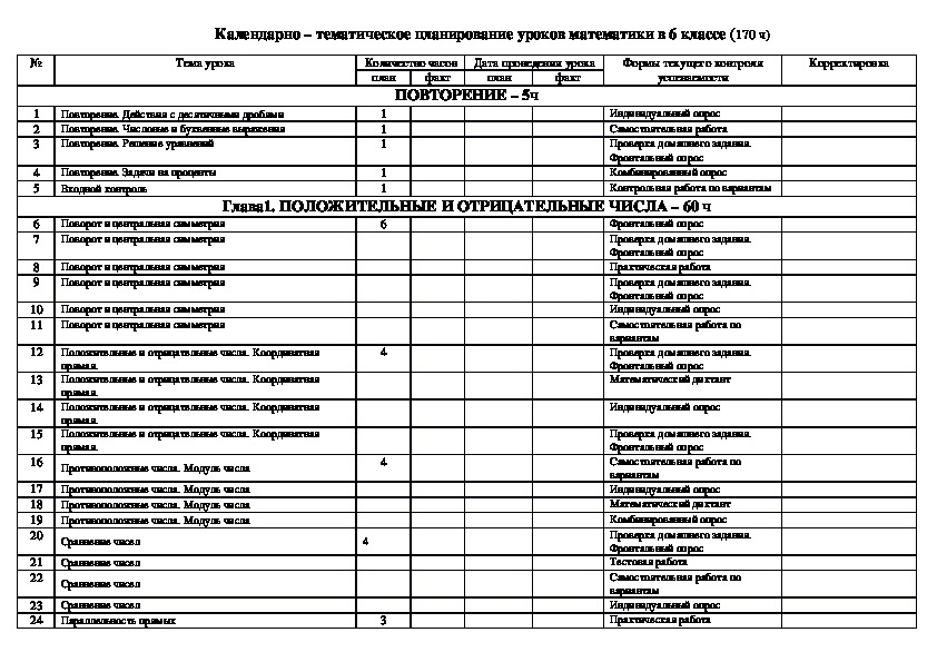 Календарно тематическое планирование математика 6