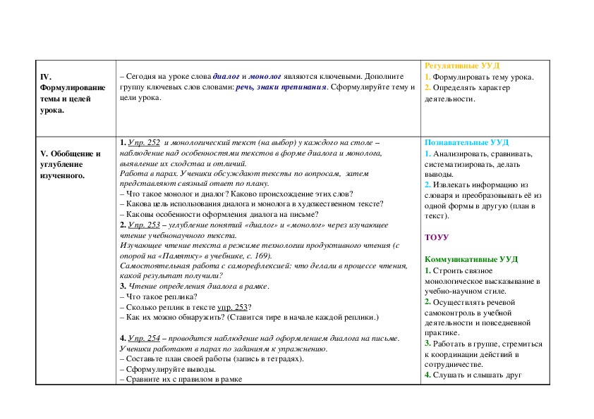 Конспект диалог 8 класс