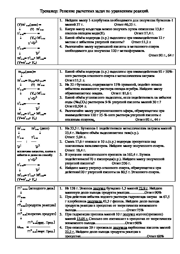 Тренажер: Решение расчетных задач по уравнениям реакций. Органическая химия. (10 класс, химия)