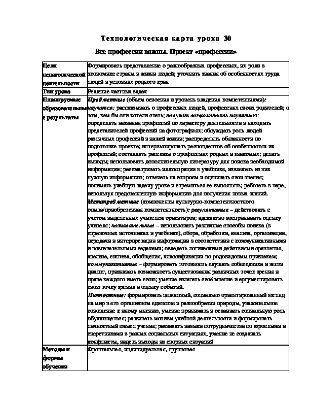 Конспект урока по окружающему миру "Все профессии важны. Проект «профессии»"(2 класс)