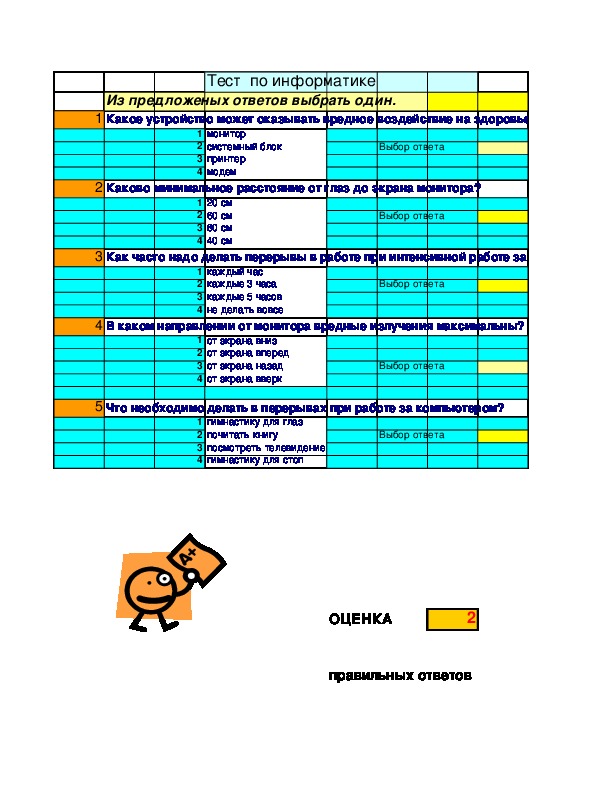 Тест по информатике интернет. Информатика тест. Результат теста по информатике. Зачет по информатике.